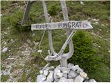 Zavetišče na planini Šija - Veliko Kladivo